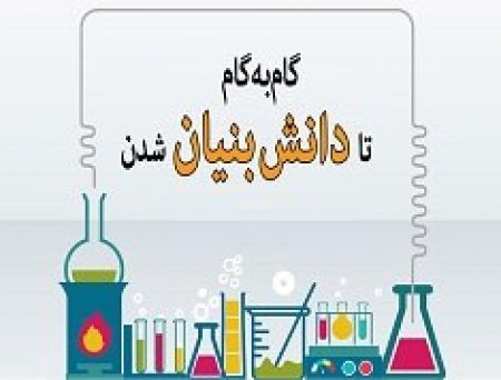فرایند ثبت‌نام دانش‌بنیان